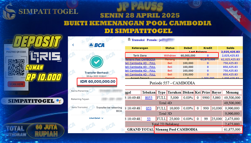 SIMPATITOGEL id : JE**** MENANG BESAR DI POOL CAMBODIA DENGAN TOTAL WITHDRAW Rp.60.000.000 ,- LUNAS