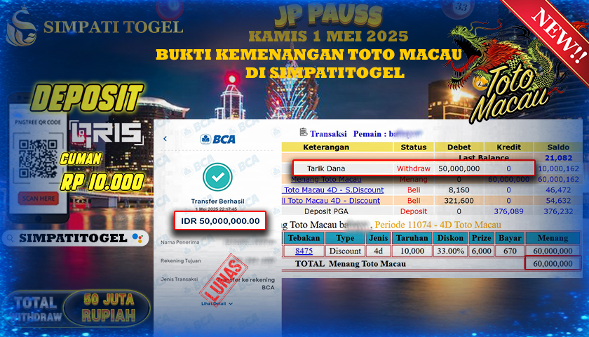 SIMPATITOGEL id : BA**** MENANG BESAR DI TOTO MACAU 4D DENGAN TOTAL WITHDRAW Rp.50.000.000 ,- LUNAS