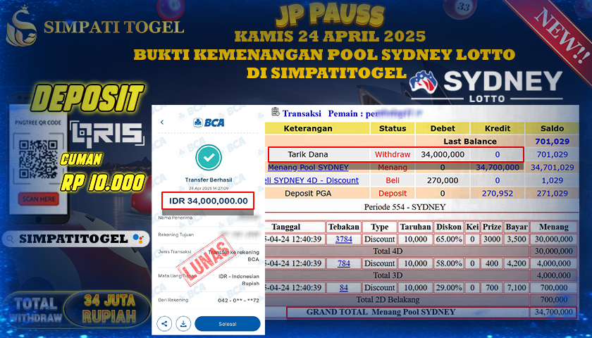 SIMPATITOGEL id : PEM**** MENANG BESAR DI POOL SYDNEY LOTTO DENGAN TOTAL WITHDRAW Rp.34.000.000 ,- LUNAS