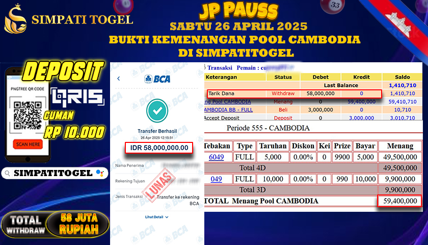 SIMPATITOGEL id : CU**** MENANG BESAR DI POOL CAMBODIA DENGAN TOTAL WITHDRAW Rp.58.000.000 ,- LUNAS