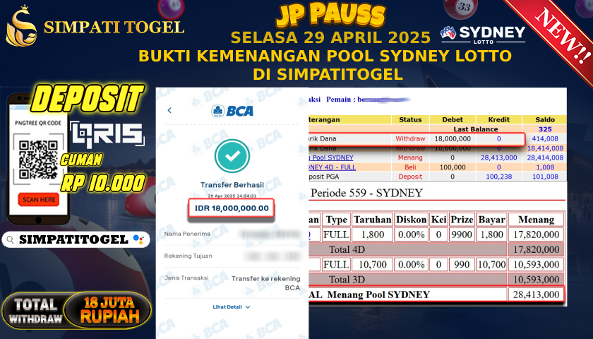 SIMPATITOGEL id : BE**** MENANG BESAR DI SYDNEY LOTTO DENGAN TOTAL WITHDRAW Rp.18.000.000 ,- LUNAS