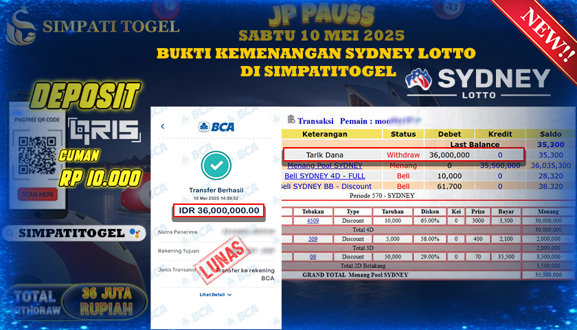 SIMPATITOGEL id : MON**** MENANG BESAR DI POOL SYDNEY LOTTO DENGAN TOTAL WITHDRAW Rp.36.000.000 ,- LUNAS