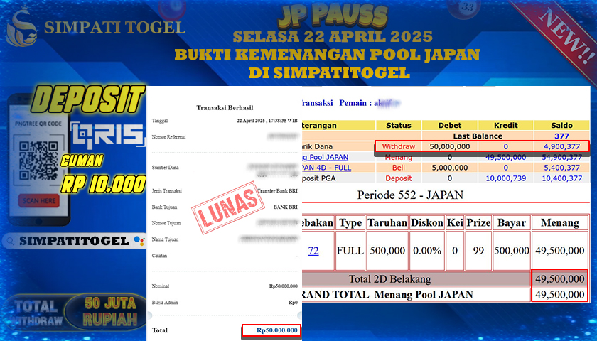 SIMPATITOGEL id : AK**** MENANG POOLS JEPANG TOTAL WITHDRAW Rp.50.000.000 ,- LUNAS