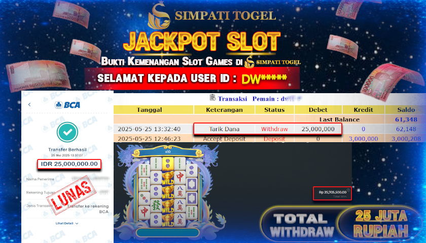 SIMPATITOGEL id :DW*** MENANG BESAR DI Mahjong Wins 3 - Black Scatter DENGAN TOTAL WITHDRAW Rp.25.000.00 ,- LUNAS