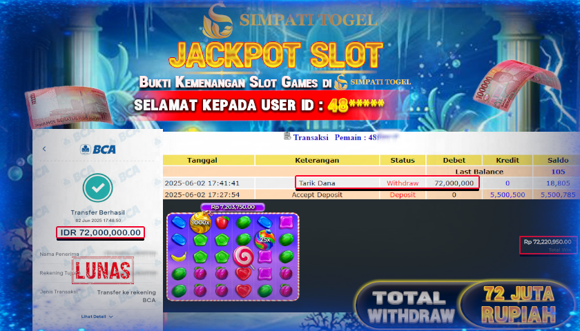 SIMPATITOGEL id :48*** MENANG BESAR DI SWEAT BONANZA DENGAN TOTAL WITHDRAW Rp.72.000.000 ,- LUNAS