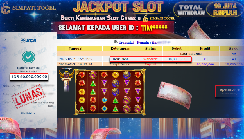 SIMPATITOGEL id : TIM*** MENANG BESAR DI SLOT GATES OF OLYMPUS PRAGMATIC PLAY  DENGAN TOTAL WITHDRAW Rp.90.000.000 ,- LUNAS