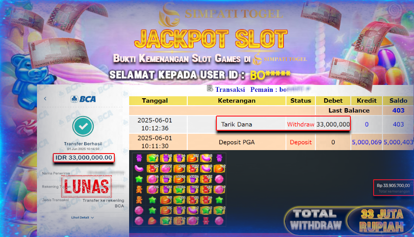 SIMPATITOGEL id :BO***  - MENANG BESAR DI SUGAR RUSH DENGAN TOTAL WITHDRAW Rp.33.000.000 ,- LUNAS