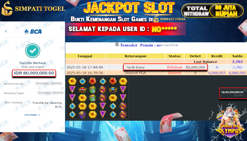 SIMPATITOGEL id : NO*** MENANG BESAR DI SLOT GATES OF OLYMPUS Pragmatic Play DENGAN TOTAL WITHDRAW Rp.80.000.000 ,- LUNAS