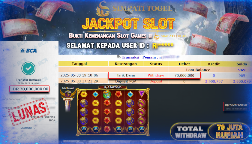 SIMPATITOGEL id :RI*** MENANG BESAR DI GATES OF OLYMPUS SUPER SCATTER DENGAN TOTAL WITHDRAW Rp.70.000.000 ,- LUNAS