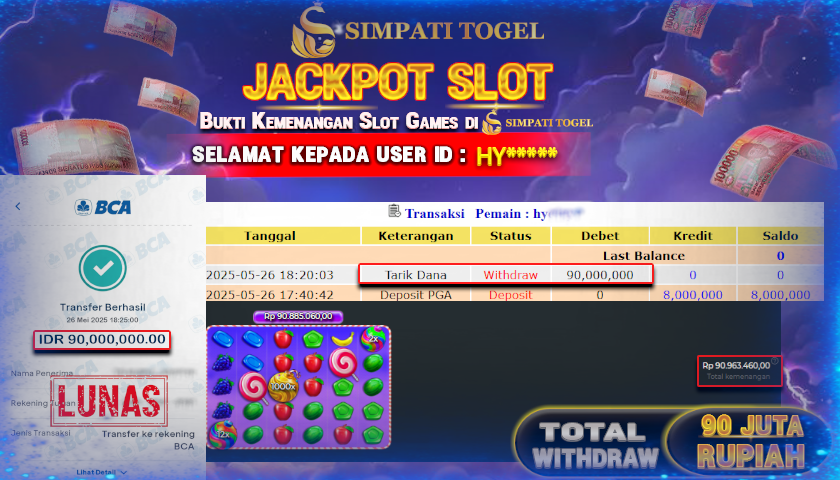 SIMPATITOGEL id :HY*** MENANG BESAR DI SWEET BONANZA DENGAN TOTAL WITHDRAW Rp.90.000.000 ,- LUNAS