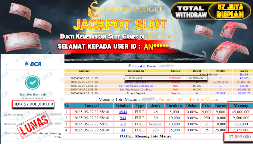 SIMPATITOGEL id :AN*** MENANG BESAR DI TOTO MACAU DENGAN TOTAL WITHDRAW Rp.57.000.000 ,- LUNAS
