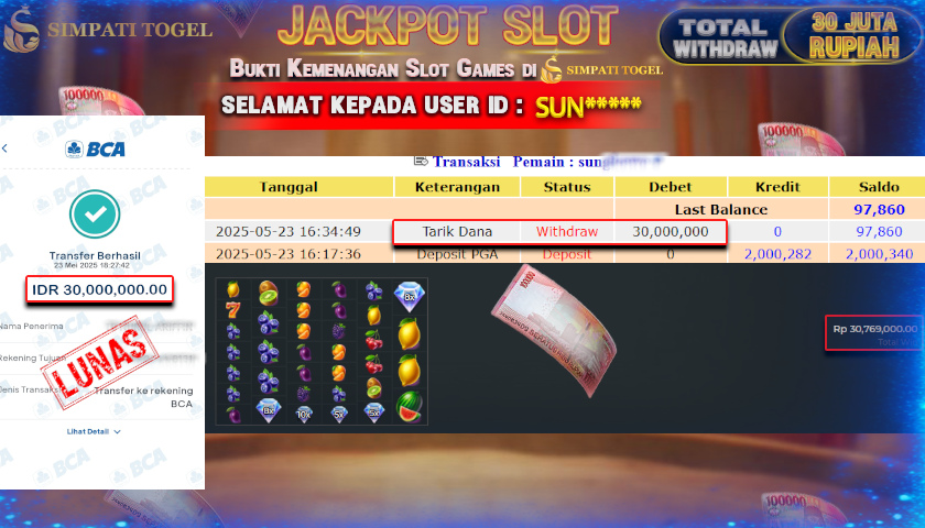 SIMPATITOGEL id :SUN*** MENANG BESAR DI EXTRA JUICY MEGAWAYS DENGAN TOTAL WITHDRAW Rp.30.000.000 ,- LUNAS
