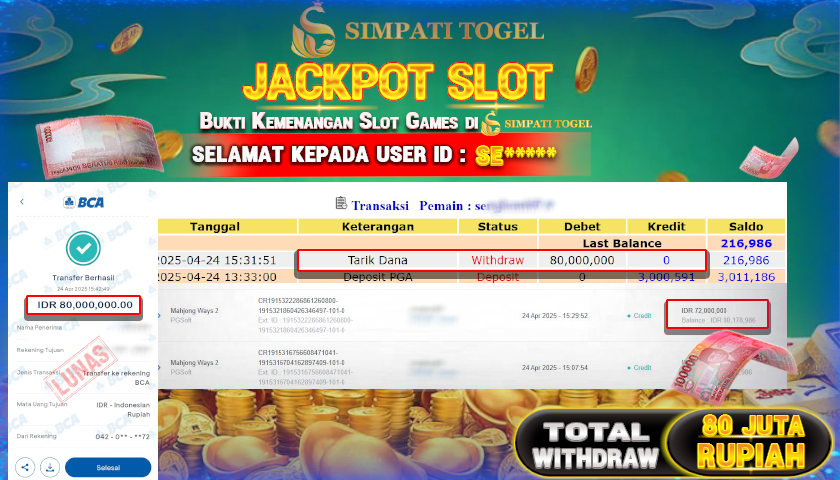 SIMPATITOGEL id : SE**** MENANG BESAR DI SLOT MAHJONG WAYS 2 PGSoft DENGAN TOTAL WITHDRAW Rp.80.000.000 ,- LUNAS