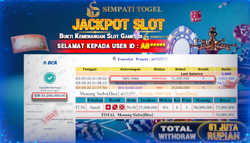 SIMPATITOGEL id : AB*** MENANG BESAR DI LIVE GAME SICBO DICE DENGAN TOTAL WITHDRAW Rp.51.000.000 ,- LUNAS