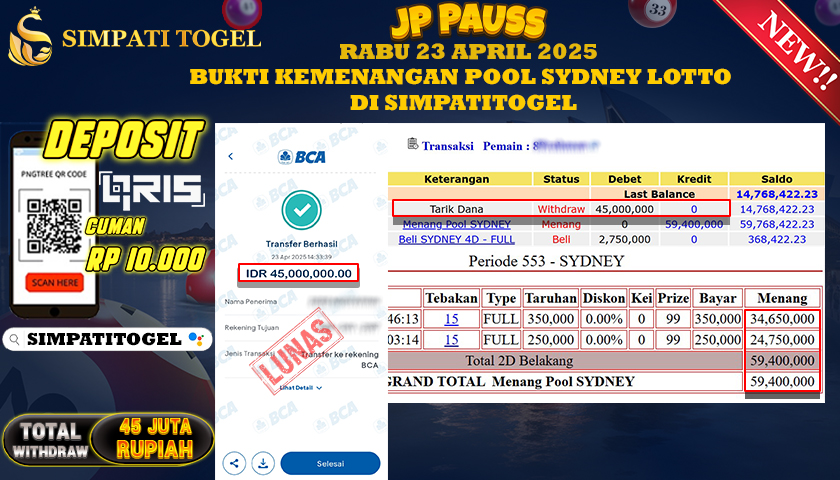 SIMPATITOGEL id : 88**** MENANG POOLS SYDNEY LOTTO TOTAL WITHDRAW Rp.45.000.000 ,- LUNAS