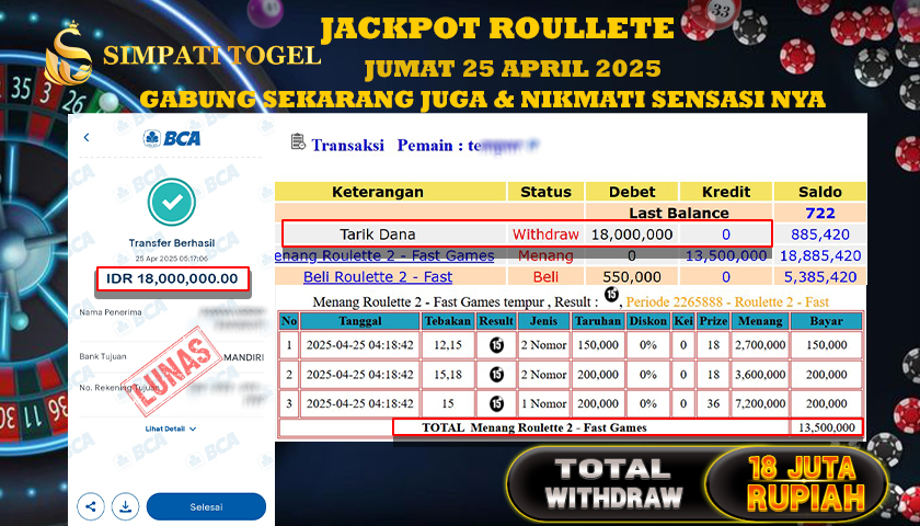 SIMPATITOGEL id : TE**** MENANG BESAR DI LIVE GAME ROULLETE DENGAN TOTAL WITHDRAW Rp.18.000.000 ,- LUNAS